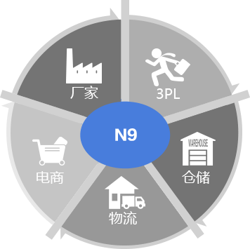 &#20061;&#24030;&#25163;&#26426;&#29256;&#30331;&#24405;&#20837;&#21475;&#45;&#20061;&#24030;&#65288;&#20013;&#22269;&#65289;&#23448;&#26041;&#32593;&#31449;