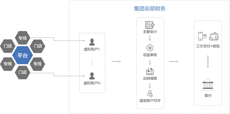 &#20061;&#24030;&#25163;&#26426;&#29256;&#30331;&#24405;&#20837;&#21475;&#45;&#20061;&#24030;&#65288;&#20013;&#22269;&#65289;&#23448;&#26041;&#32593;&#31449;